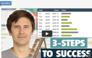Ivan Mana – Affiliate Marketing Mastery The 3 Step Ladder to Success Download 768x490 1