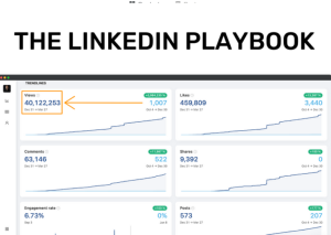 Justin Welsh The LinkedIn Playbook From 0 to 80k Followers Free Download 768x546 1