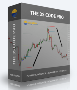 SeasonalSwingTrader – 3S Code Pro Free Download